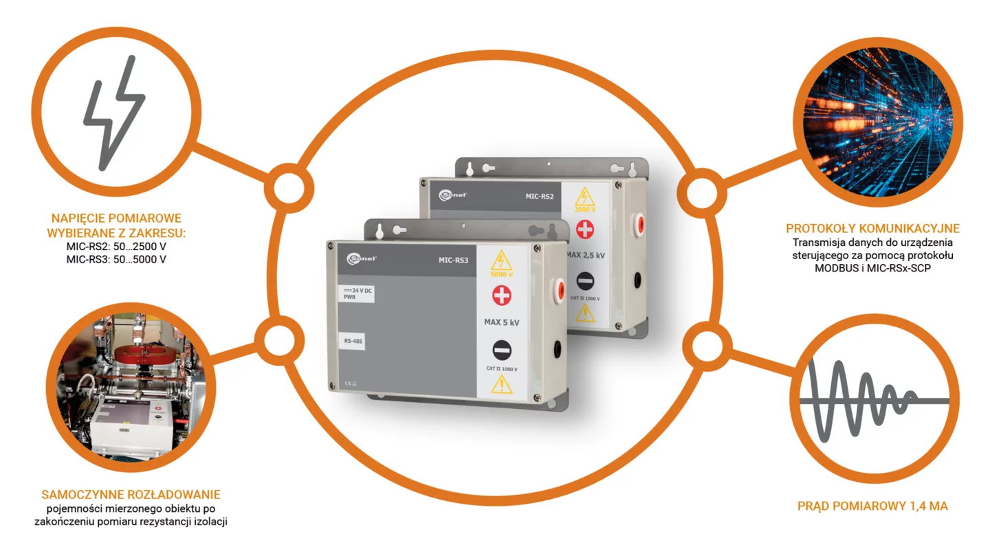 Isolationsmessgerät MIC-RS3-6-thumbnail