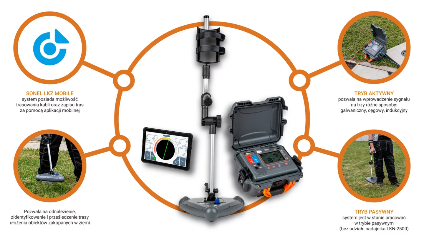 Localizador de cables e infraestructuras subterráneas LKZ-2500-8-thumbnail