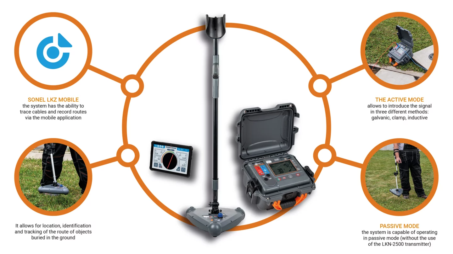 Localizador de cables e infraestructuras subterráneas LKZ-2500-6-thumbnail