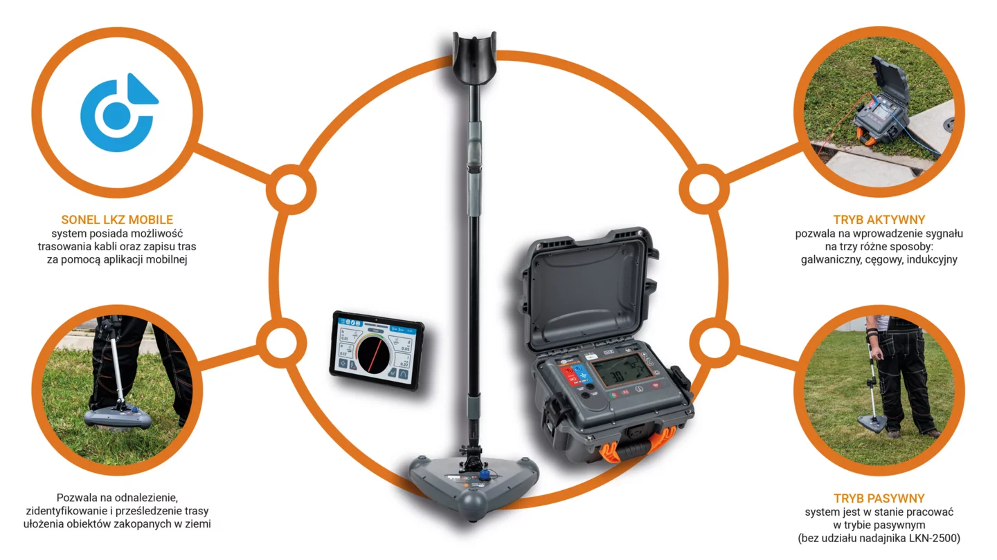 Localizador de cables e infraestructuras subterráneas LKZ-2500-8-thumbnail