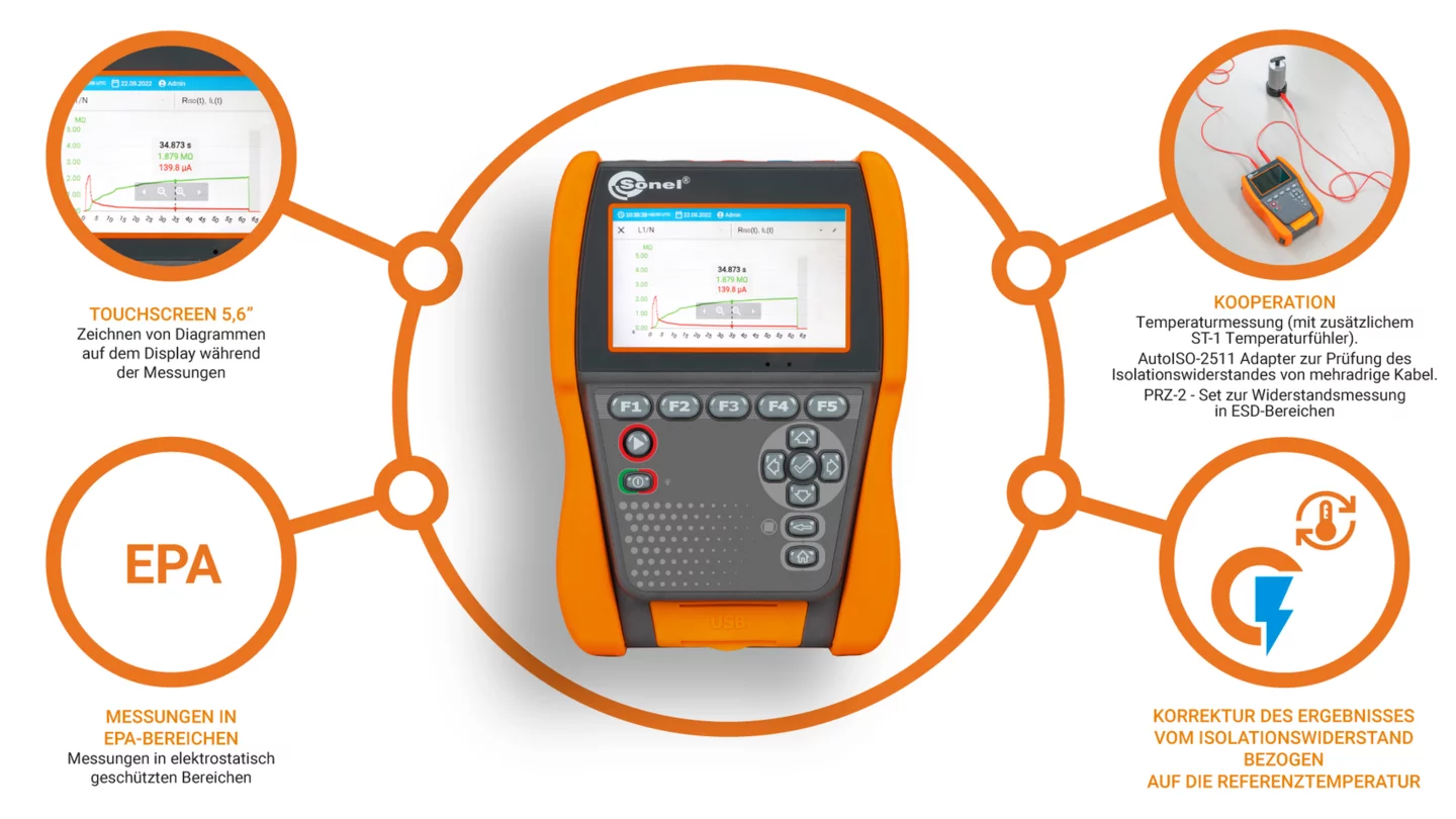 Medidor de resistencia de aislamiento con juego de mediciones EPA MIC-2511 EPA-8-thumbnail