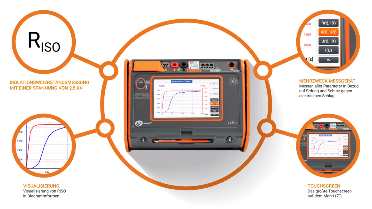Medidor multifunción de parámetros de instalaciones eléctricas MPI-536-8-thumbnail