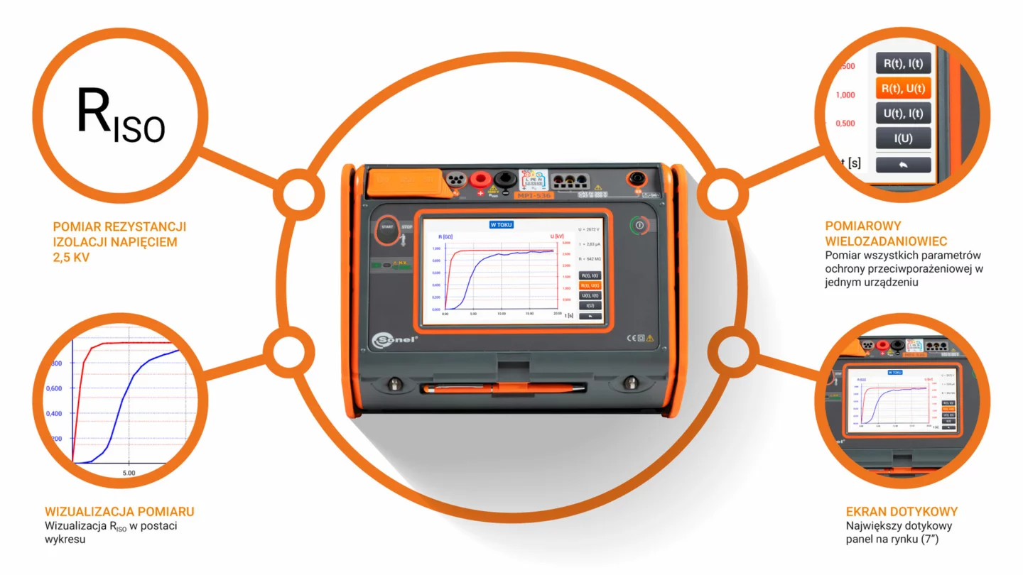 Wielofunkcyjny miernik parametrów instalacji elektrycznych z programem MPI-536 + PE6-10-thumbnail