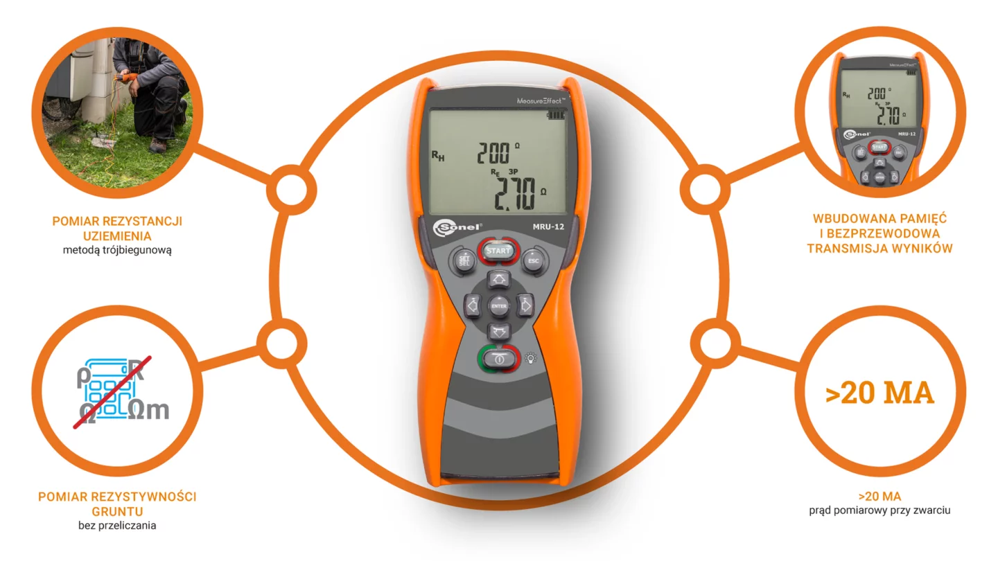 Earth Resistance and Soil Resistivity Meter MRU-12-1