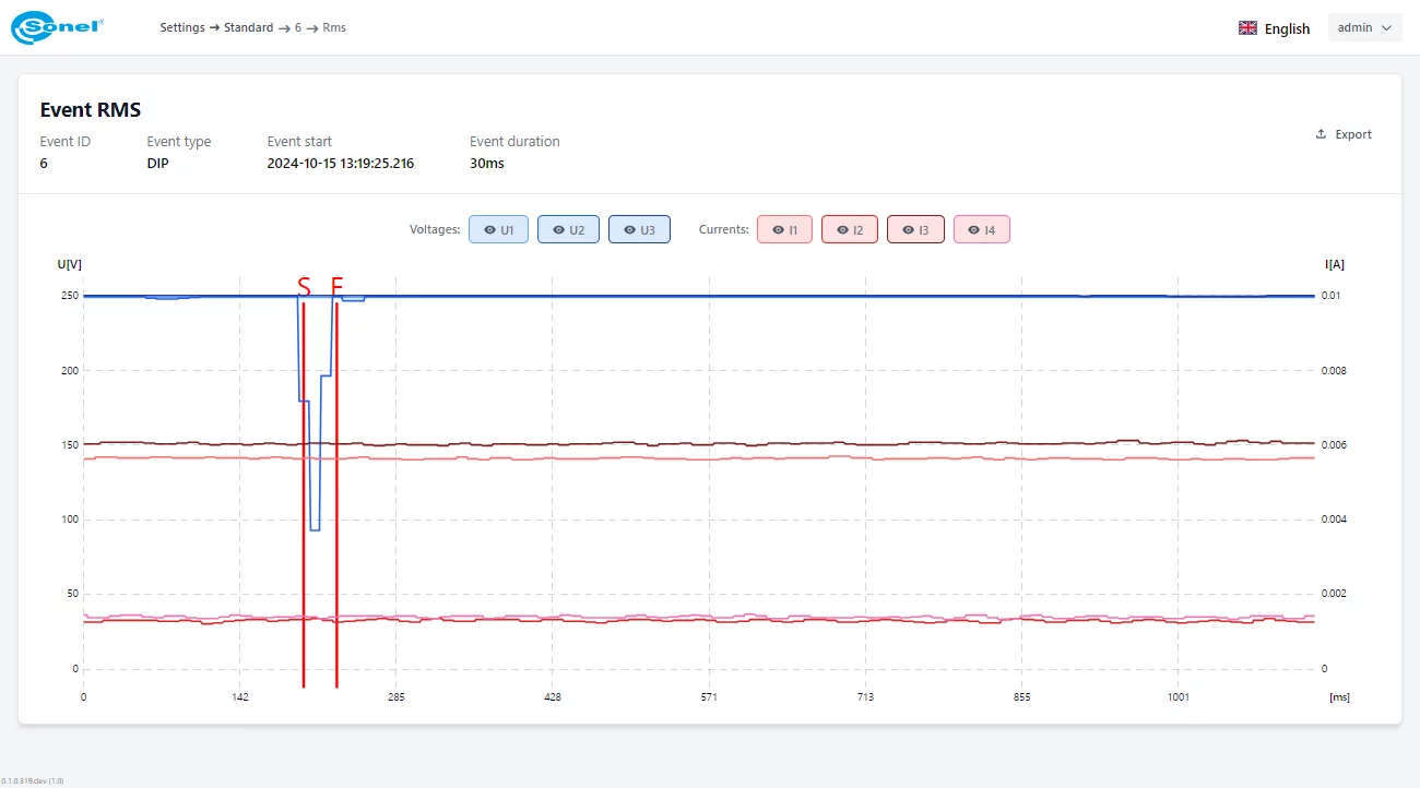 Analizzatore della qualità della tensione (versione DC1-R1-CT1-T1) PQM-750-10-thumbnail