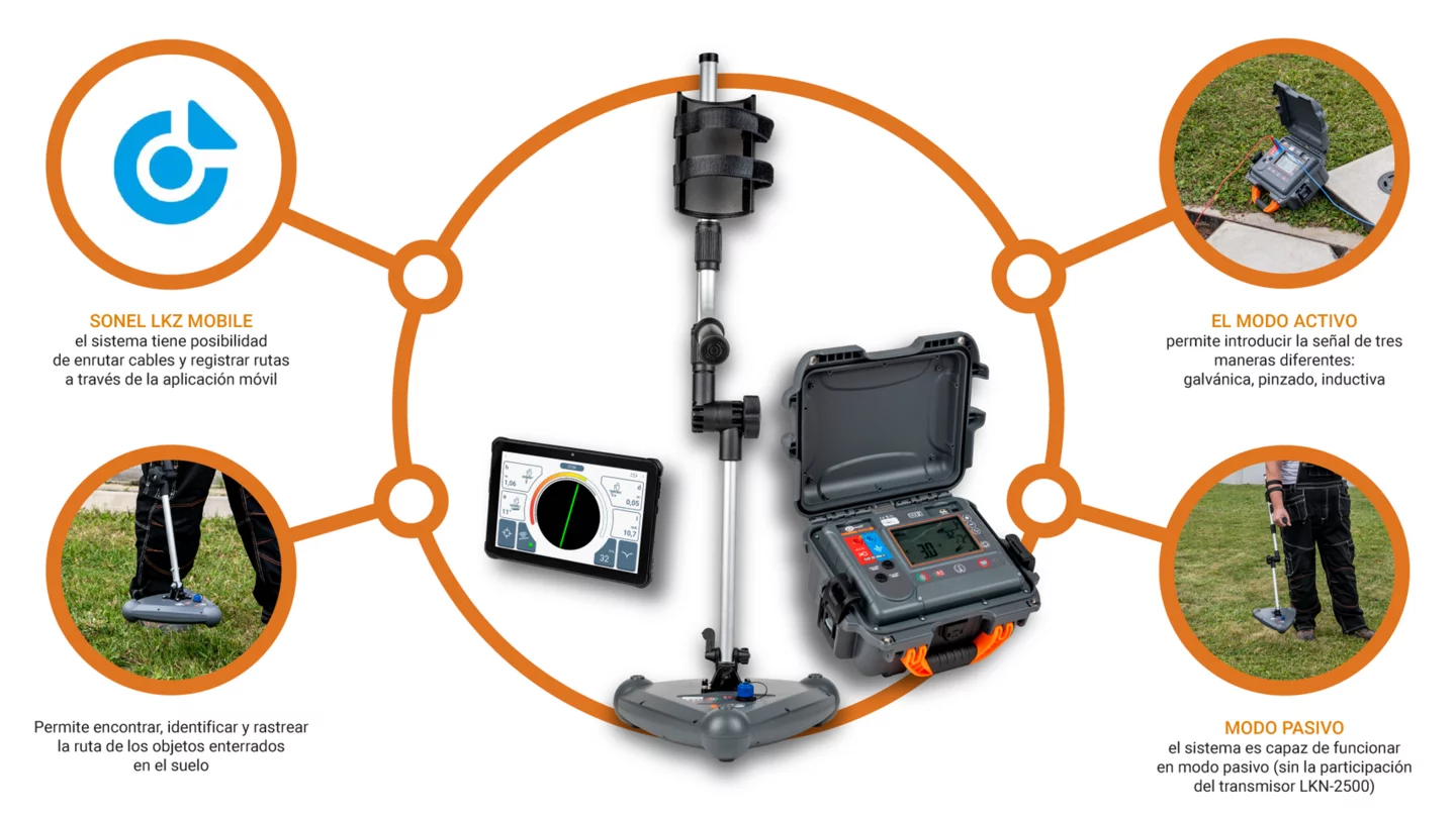 Localizzatore per cavi e infrastrutture sotterranee LKZ-2500-7-thumbnail