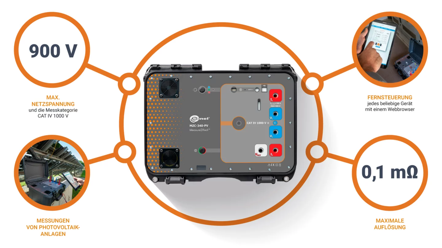 Misuratore di impedenza dell'anello di guasto per correnti elevate MZC-340-PV-4