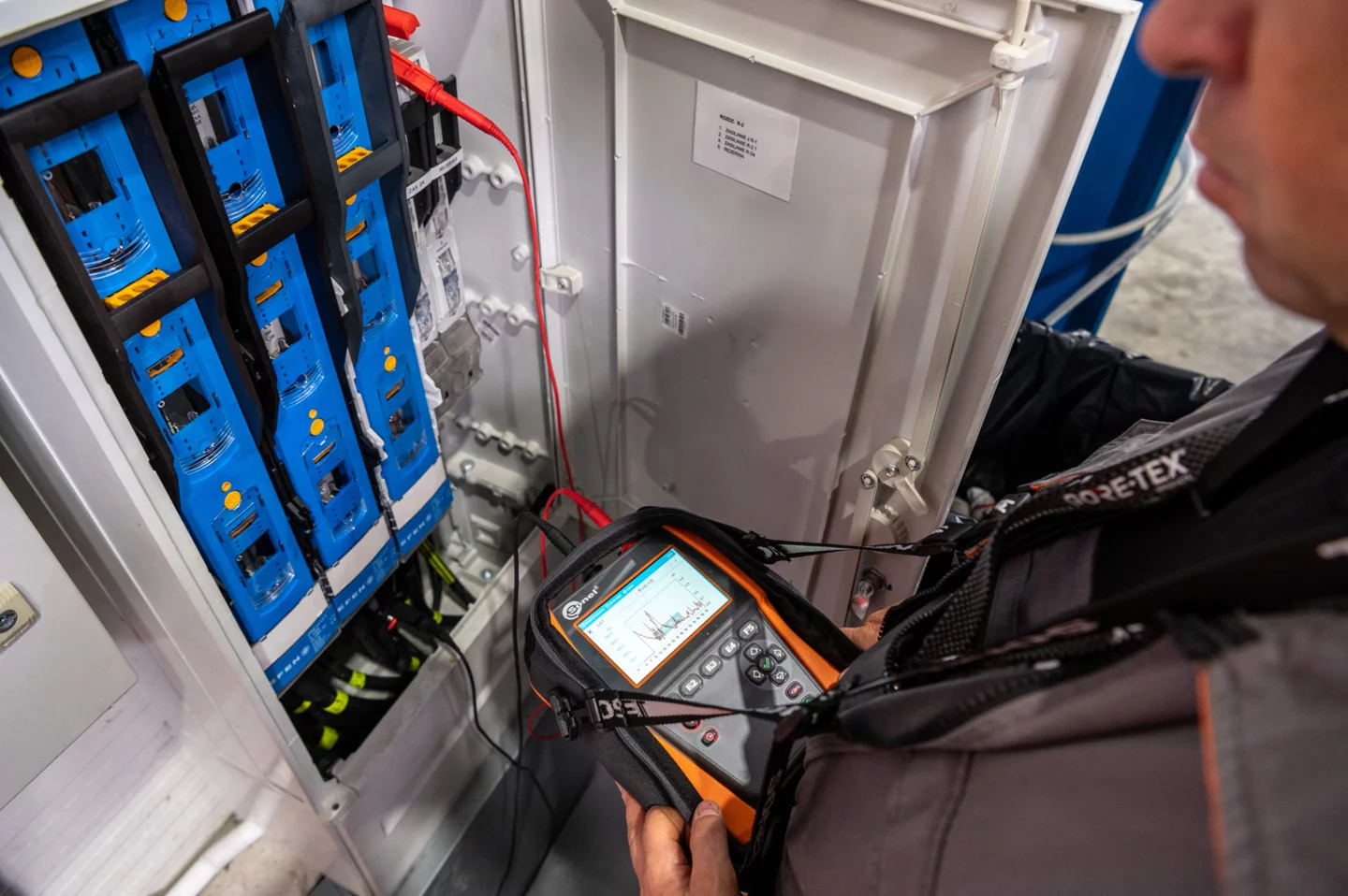 Insulation resistance meter with set for measurements in EPA zones MIC-2511 EPA-3