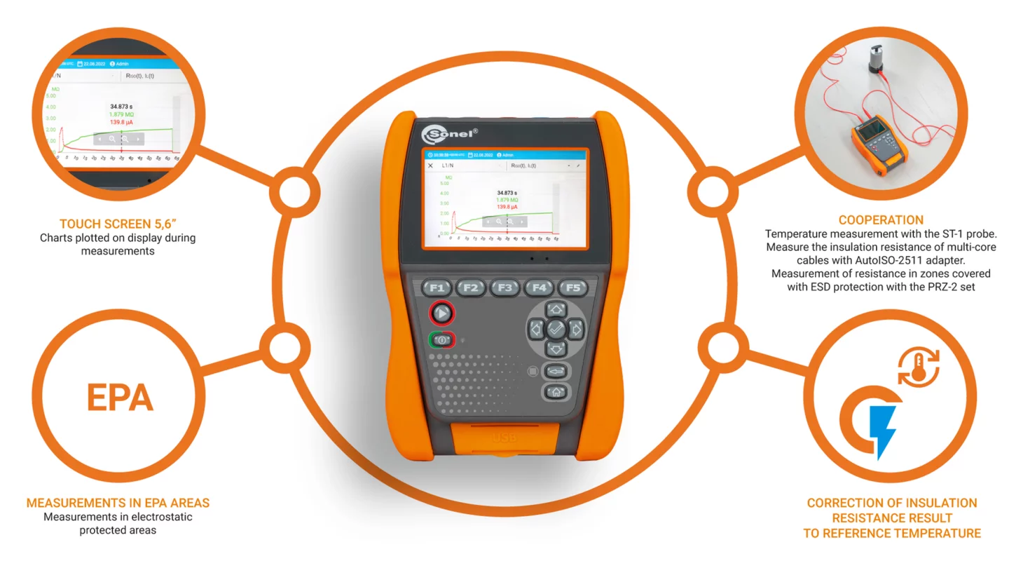 Insulation resistance meter with set for measurements in EPA zones MIC-2511 EPA-9-thumbnail