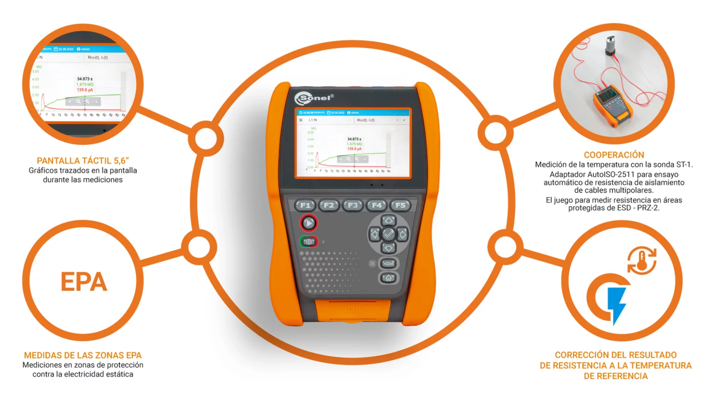 Insulation resistance meter with set for measurements in EPA zones MIC-2511 EPA-10-thumbnail