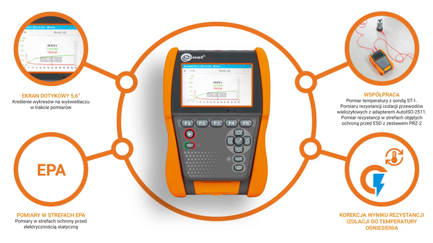 Insulation resistance meter with set for measurements in EPA zones MIC-2511 EPA-7-thumbnail