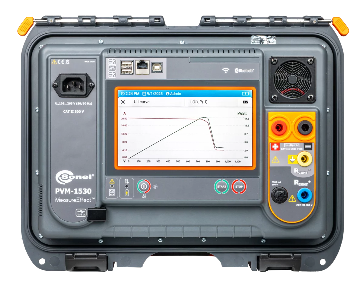 Photovoltaic meter PVM-1530-1