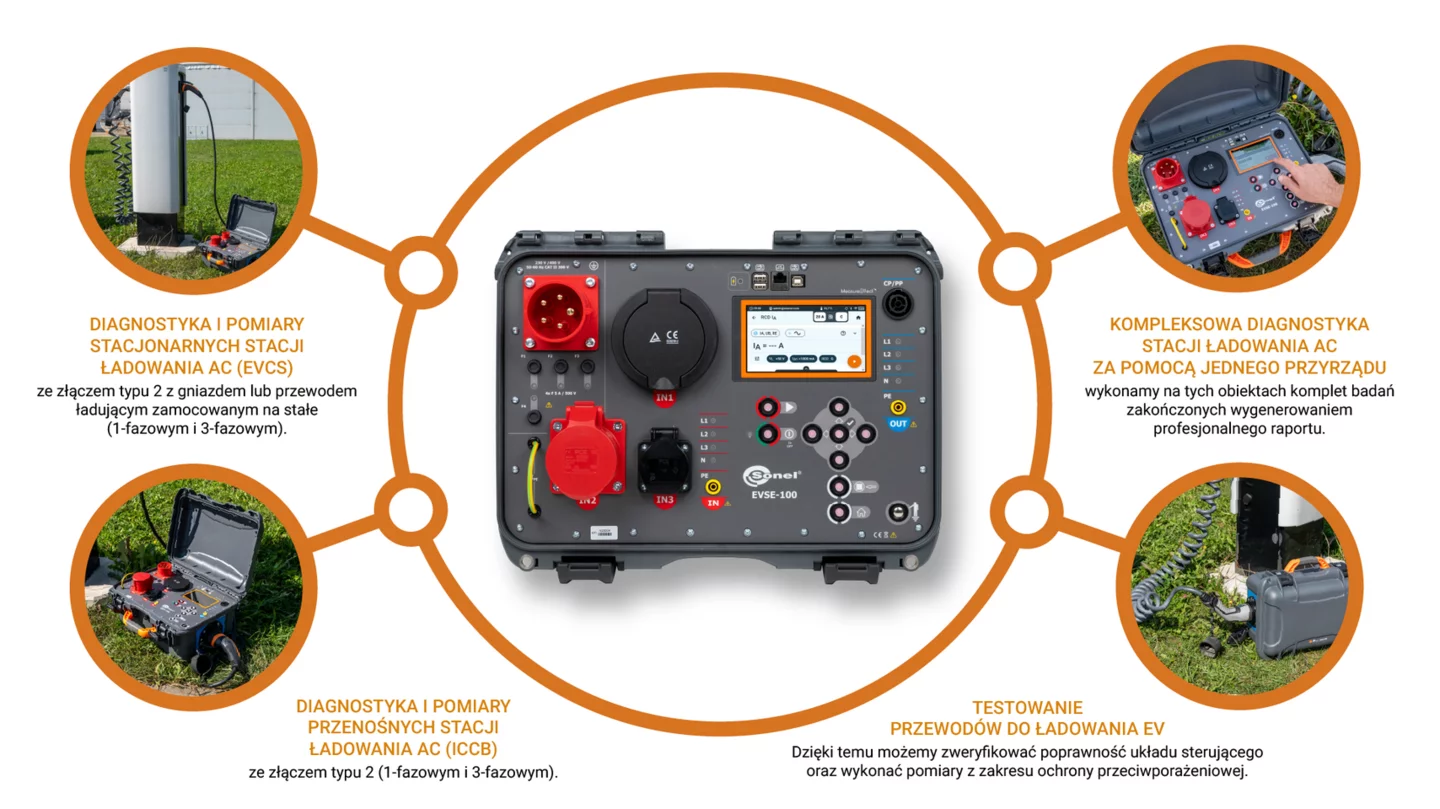 Multifunctional analyzer for electric vehicle charging stations EVSE-100-12-thumbnail