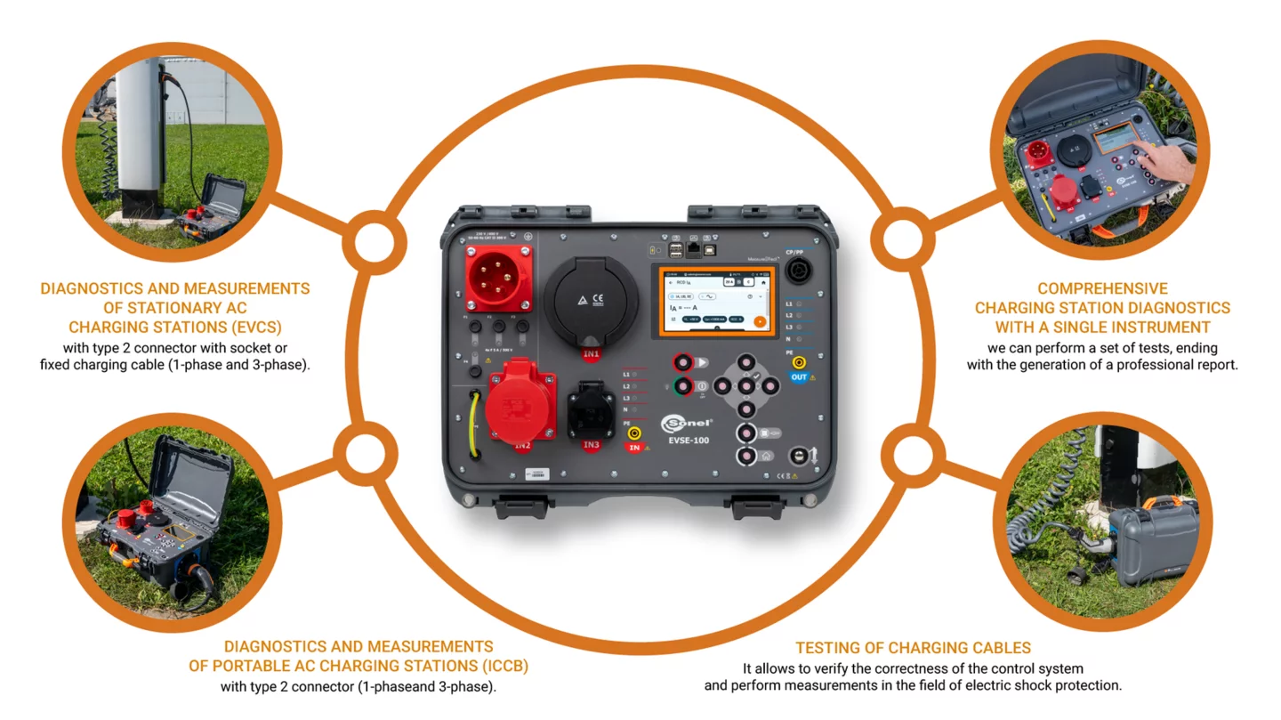 Multifunctional analyzer for electric vehicle charging stations EVSE-100-10-thumbnail