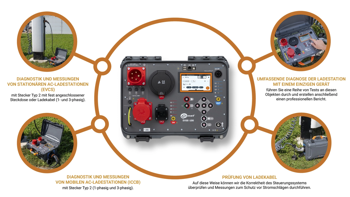 Multifunctional analyzer for electric vehicle charging stations EVSE-100-9-thumbnail