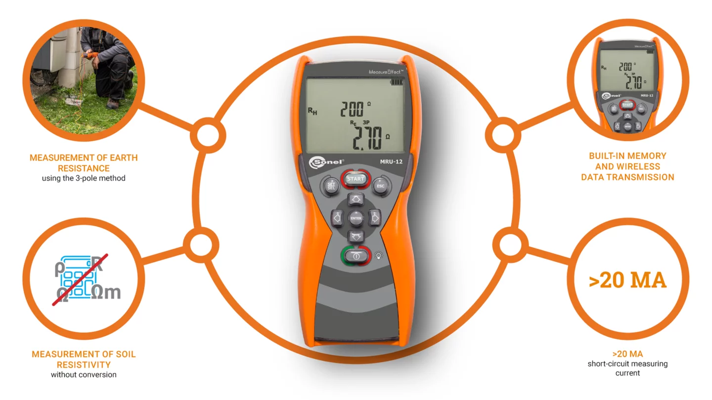 Earth Resistance and Soil Resistivity Meter MRU-12-3