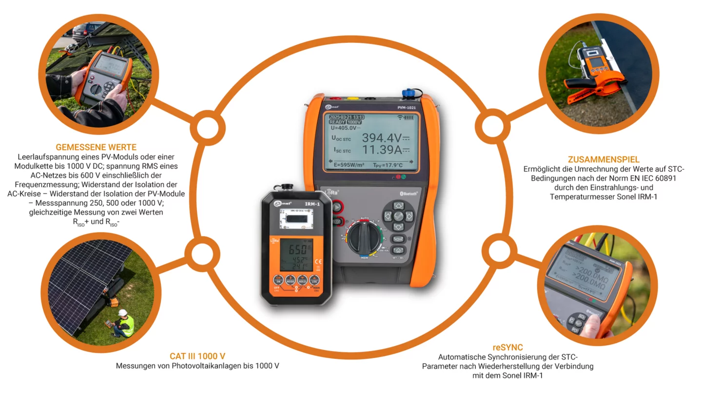 Set of meters for measuring photovoltaic installations PVM-1021 Pro-6-thumbnail