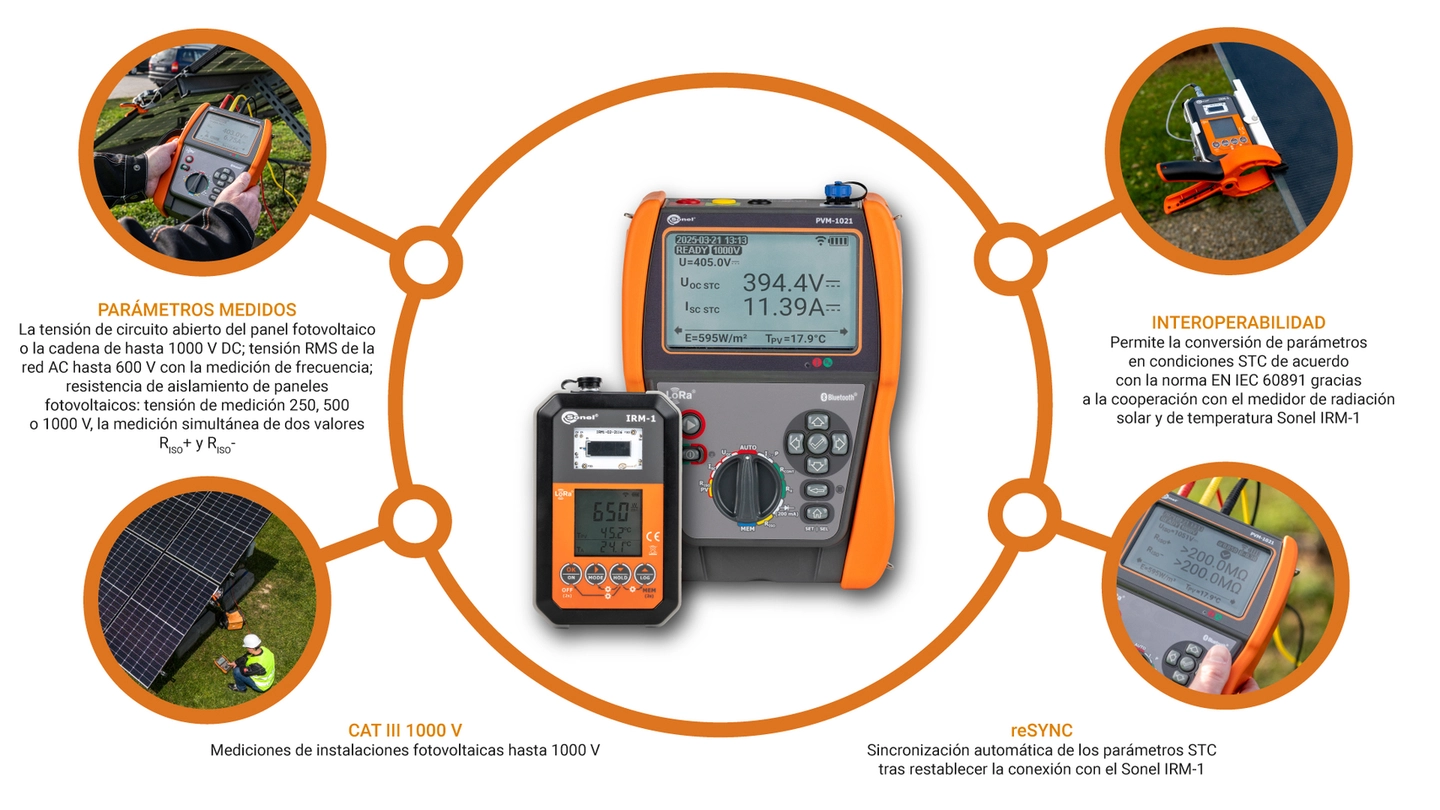 Set of meters for measuring photovoltaic installations PVM-1021 Pro-8-thumbnail