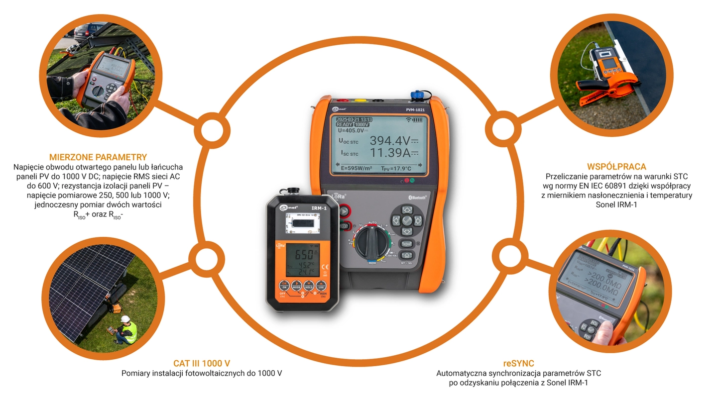 Set of meters for measuring photovoltaic installations PVM-1021 Pro-5-thumbnail